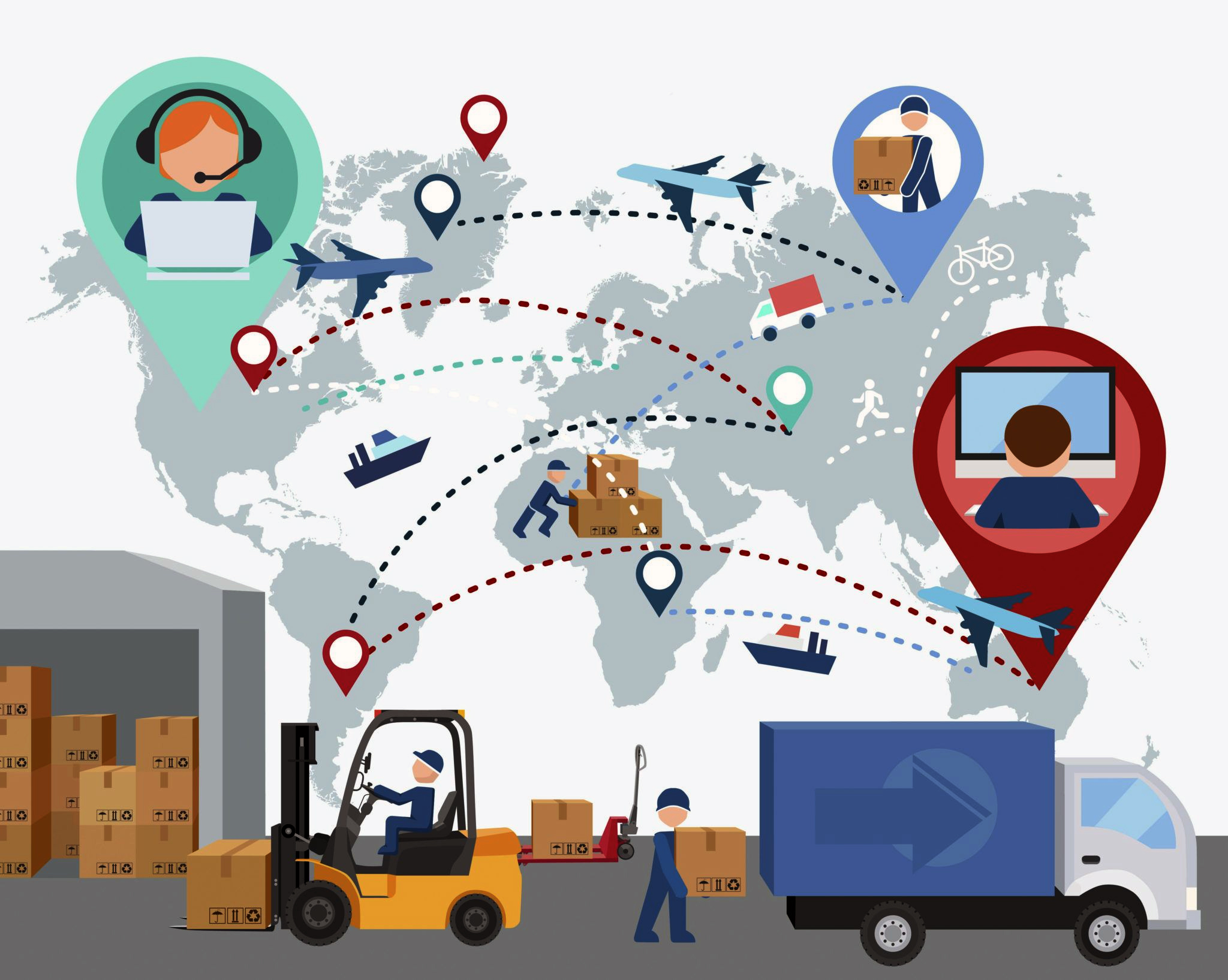 Introduction to Strategic Supply Chain Management